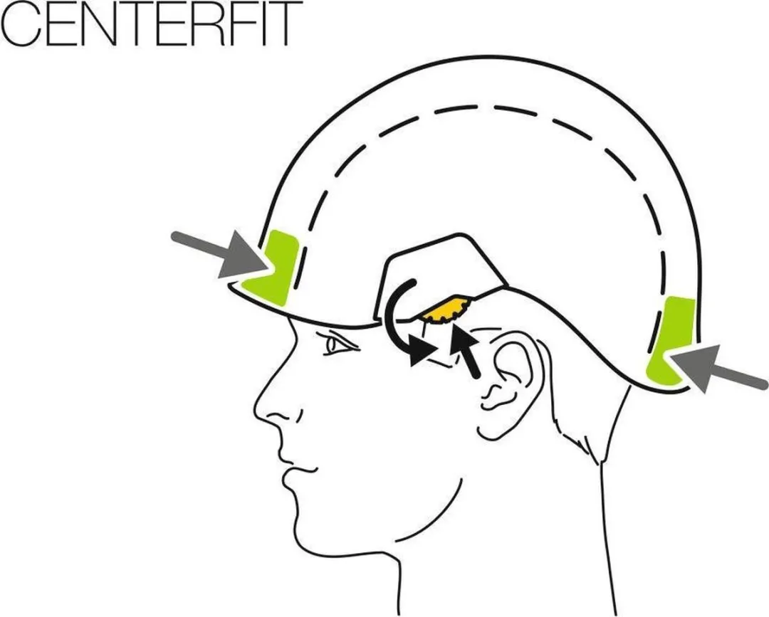 Petzl Vertex Veiligheidshelm - Geel