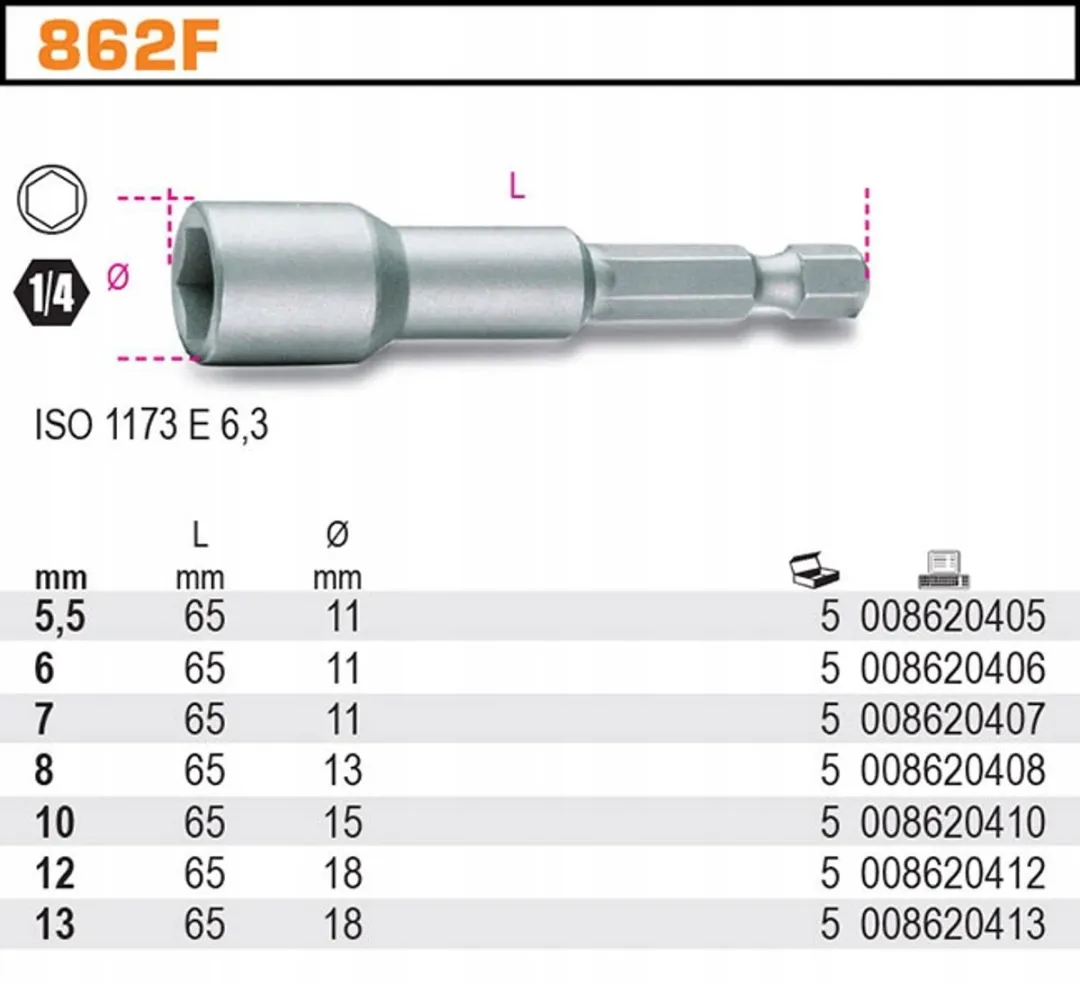 Beta Magnetische Bit 12mm 1/4" - 1 Stuk