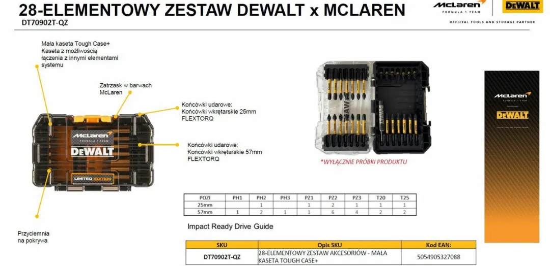DeWalt McLaren F1 Team FlexTorq Schroefbit Set 28-delig