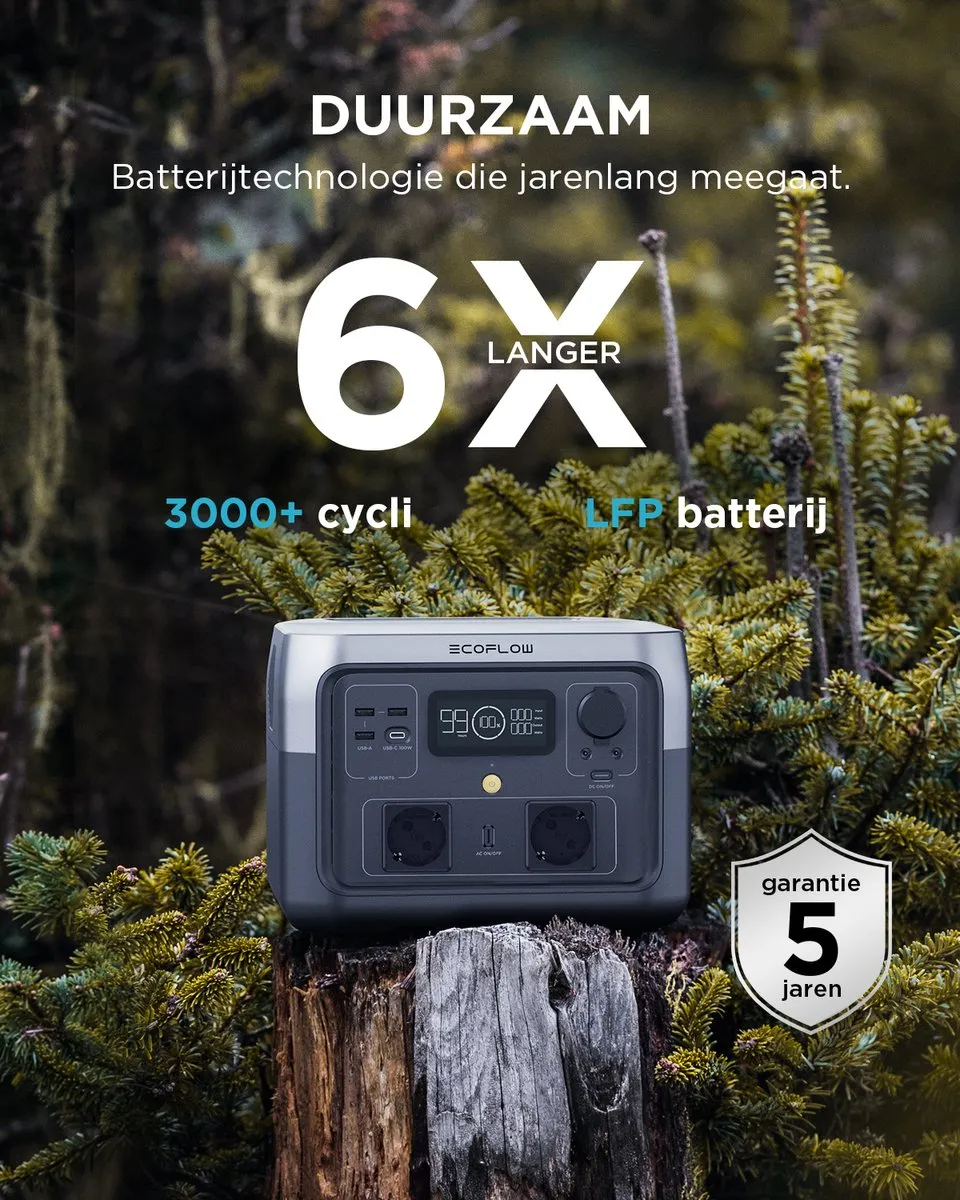 EcoFlow RIVER 2 Max Powerstation 512Wh