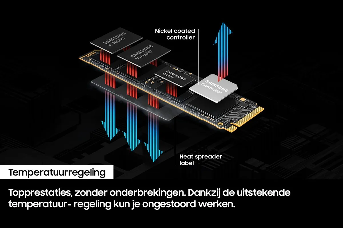 Samsung 9100 PRO MZ-VAP2T0BW SSD - 2TB