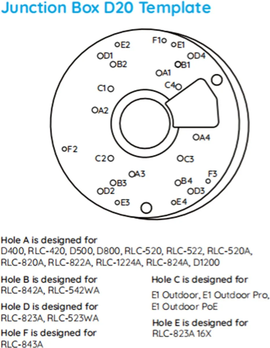 Reolink D20 Lasdoos - Zwart