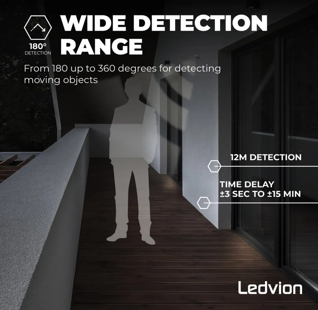 Ledvion Bewegingsmelder Wit - Opbouw - IP44 - 180° - 12m