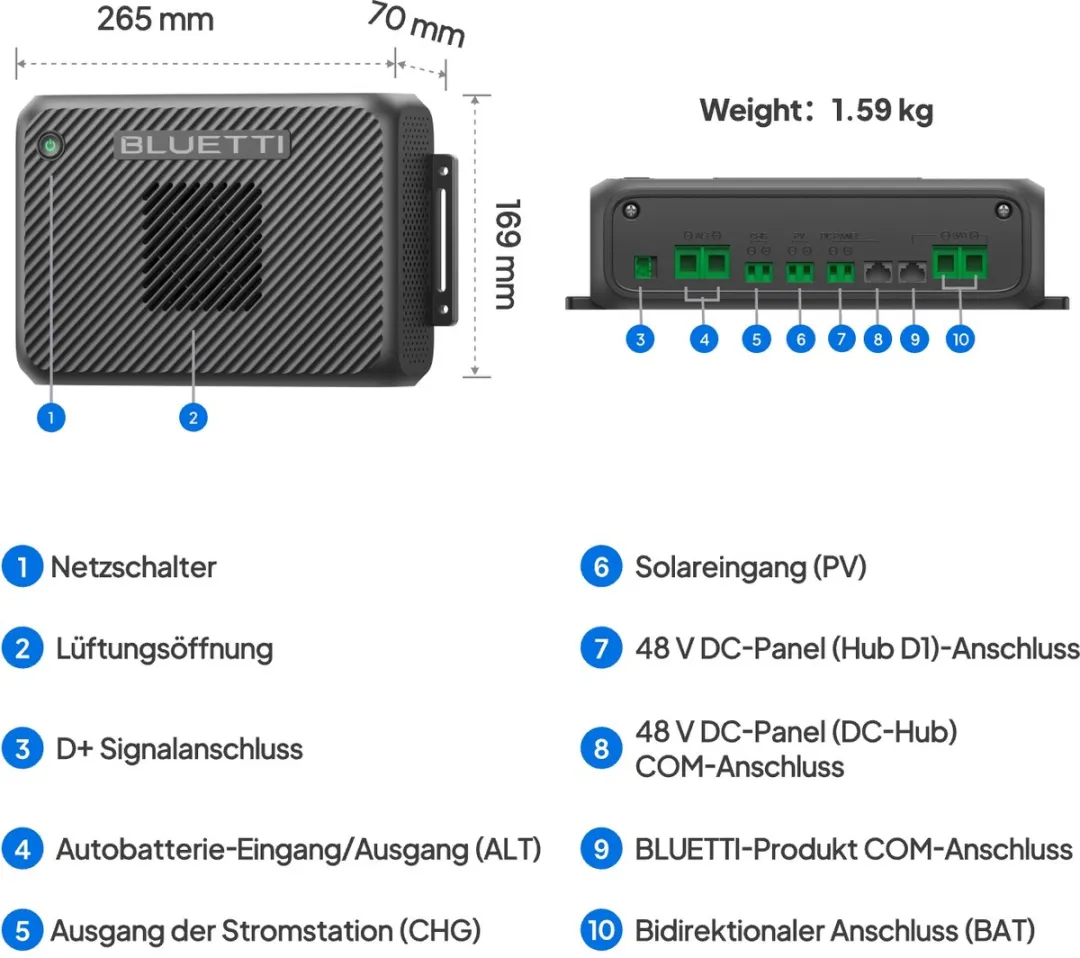 Bluetti Elite 300 Powerstation 3014.4Wh - 2400W AC - 3840W Pieks