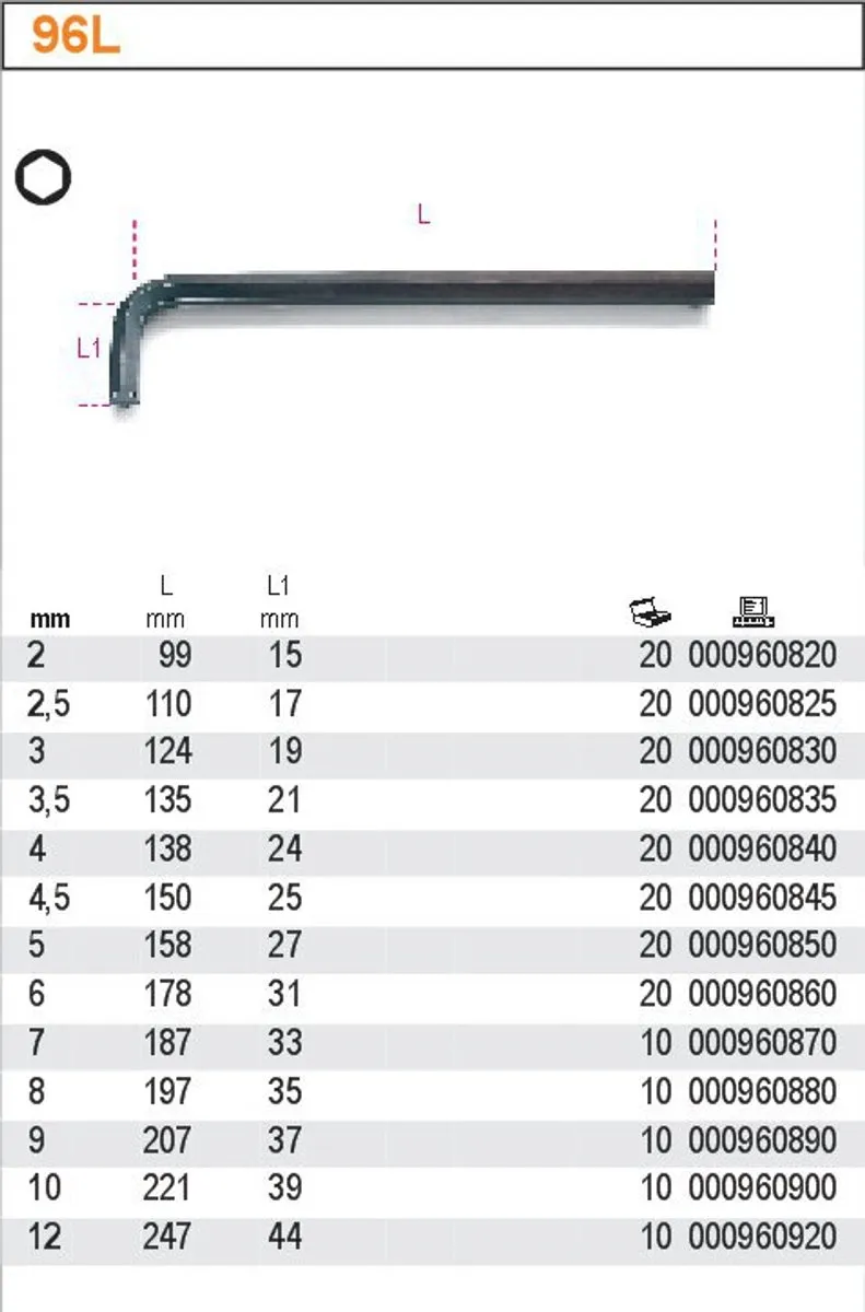 Beta Inbus Dopslagsleutel 12mm - 247mm