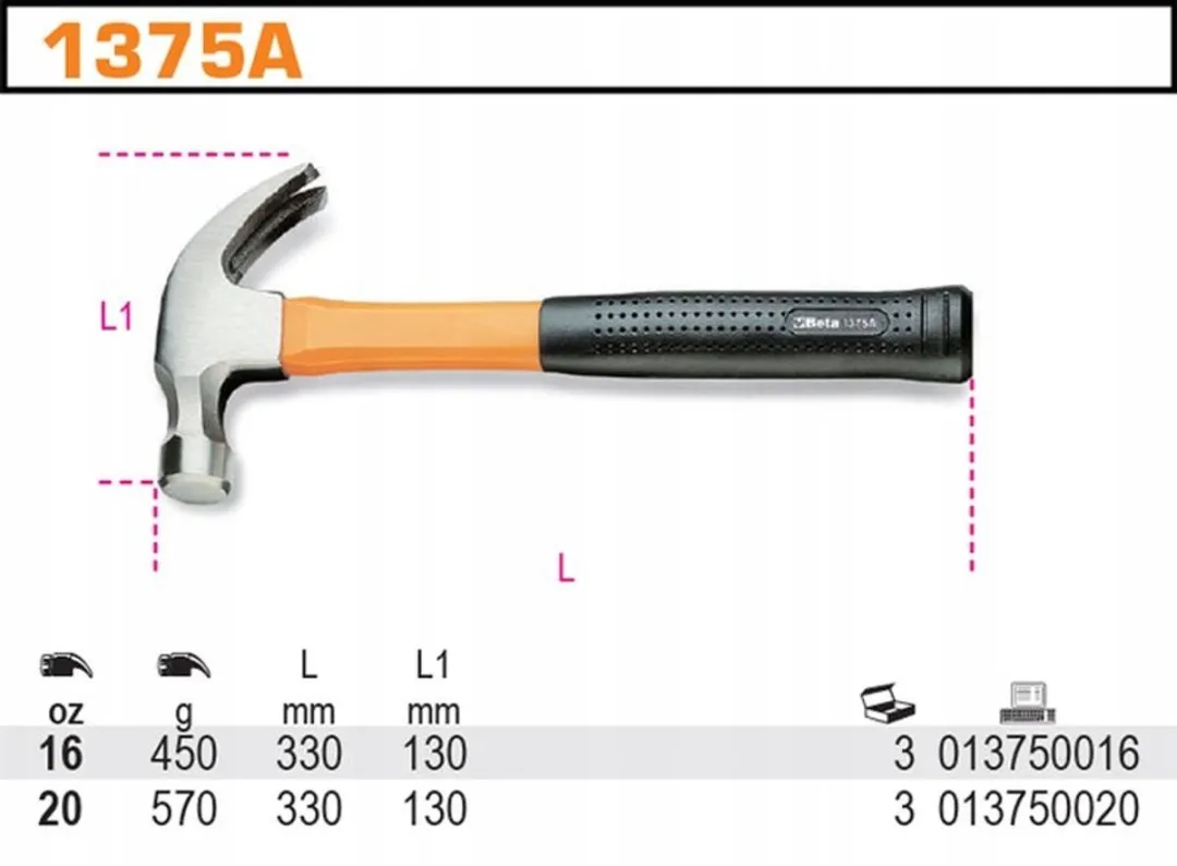 Beta Metaalzaag Moker Composietstaal 570g