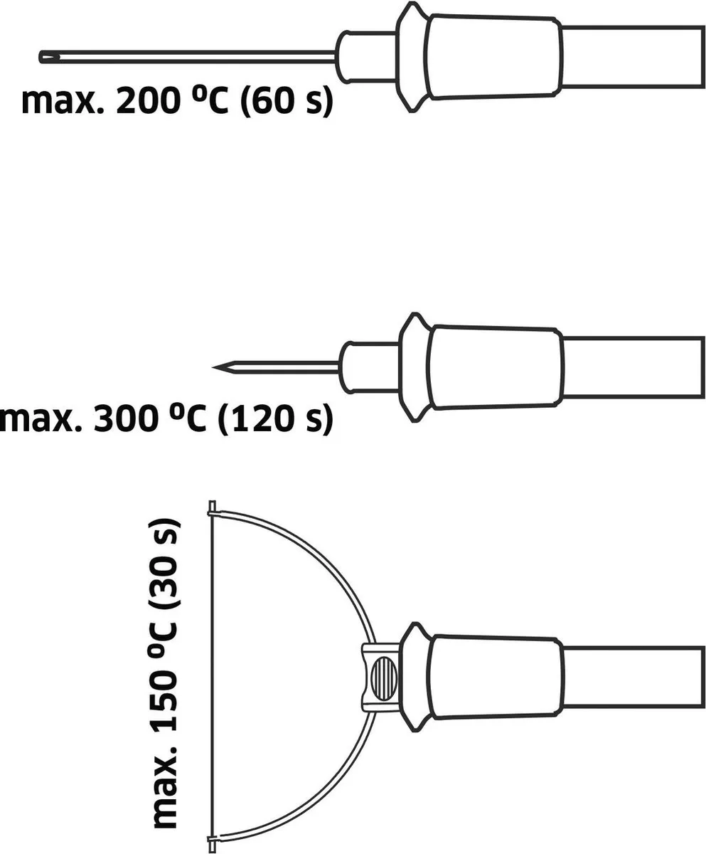 TOOLCRAFT Piepschuimsnijder 7W - 5 Mesjes - Metaal
