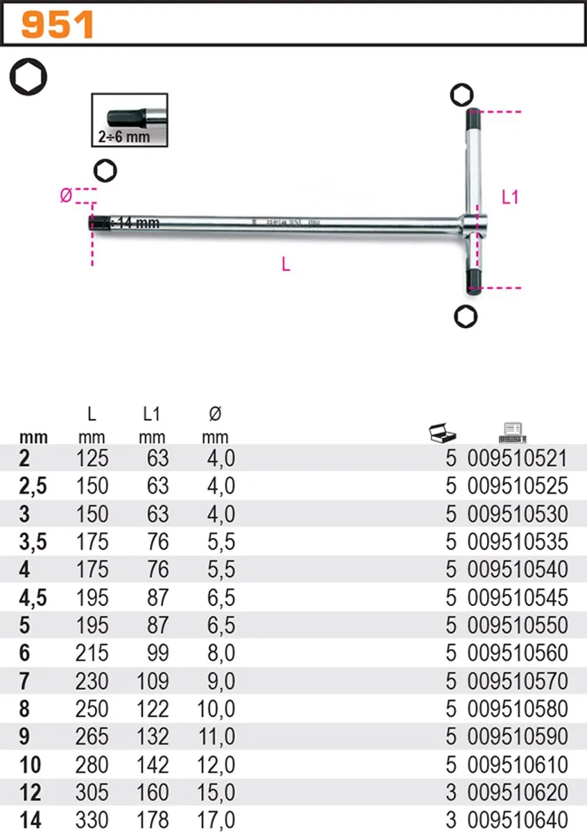 Beta T-sleutel Inbus 3,5mm 951/3,5