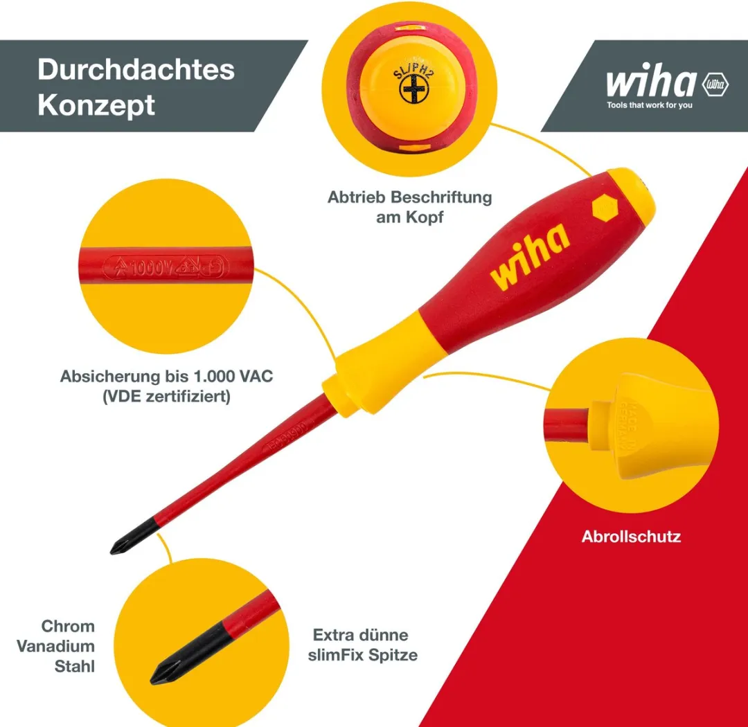 Wiha 3201K601 Schroevendraaierset - 6 Stuks - PH/PZ/SL