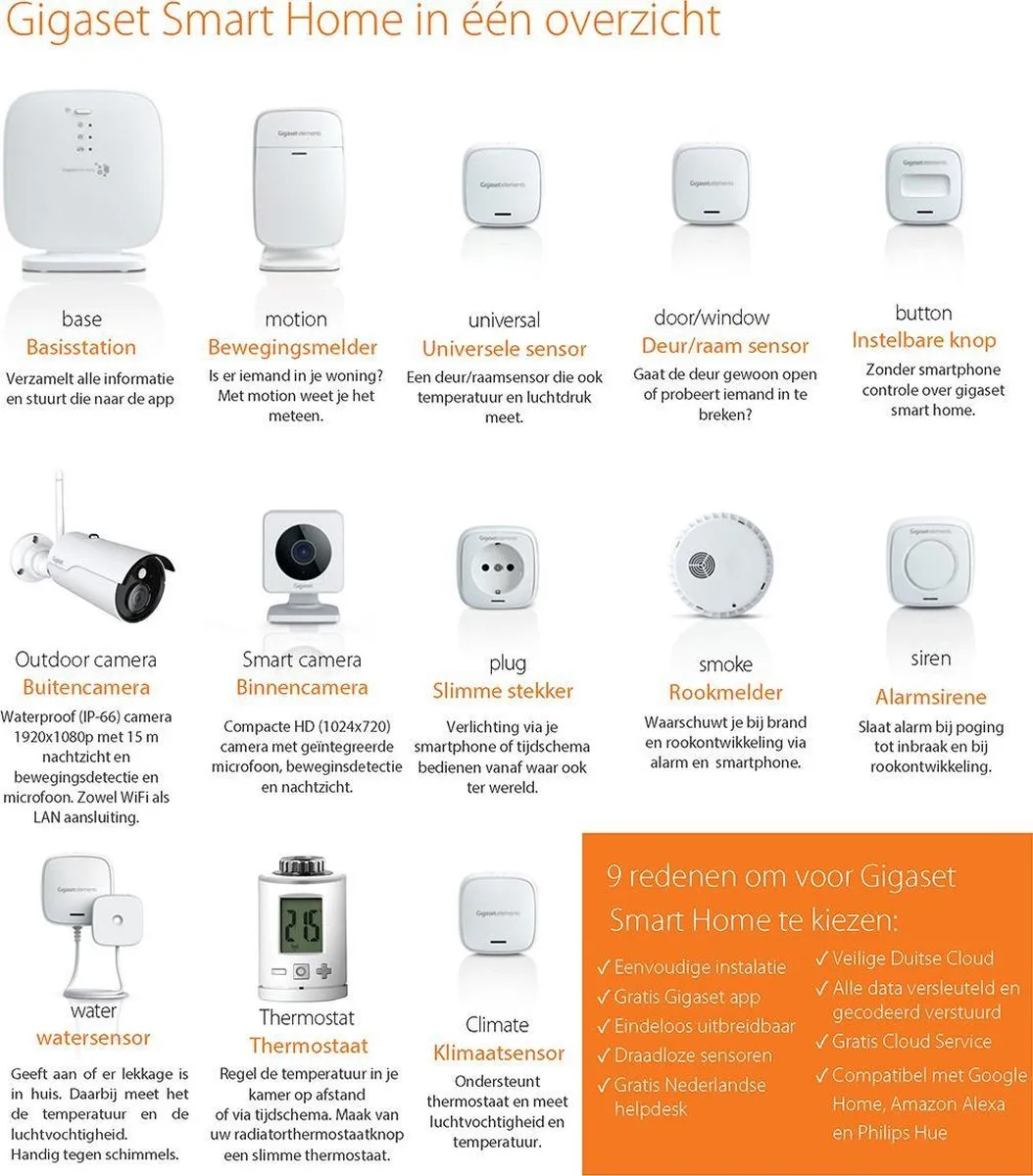 Gigaset Security Pack Basis - Wit