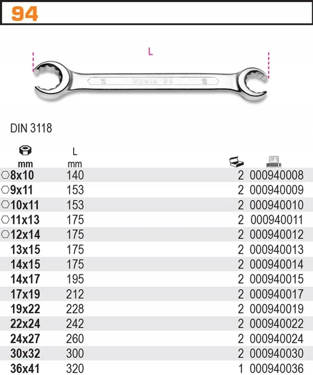 Beta Dubbel Ringsteeksleutel 22x24mm