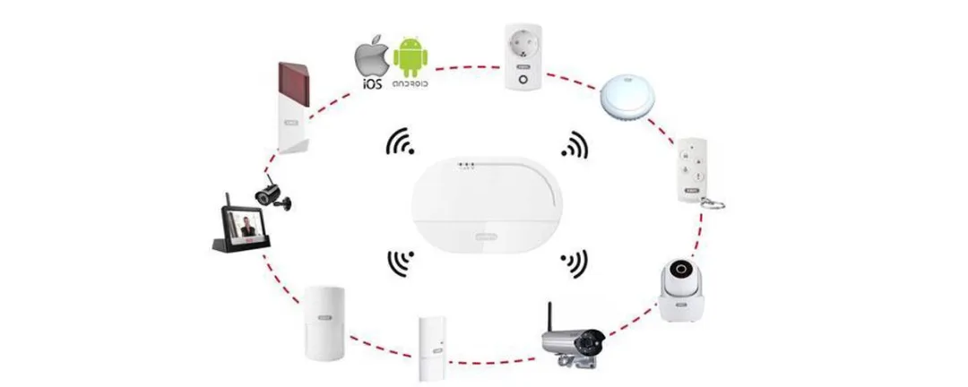 ABUS Smartvest FUAA35001A Draadloos Alarmsysteem