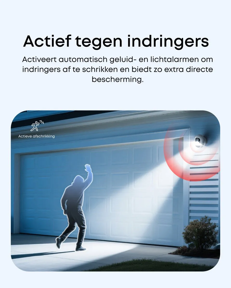Eufy eufyCam C35 Wit - Bundel met 64GB SD-kaart