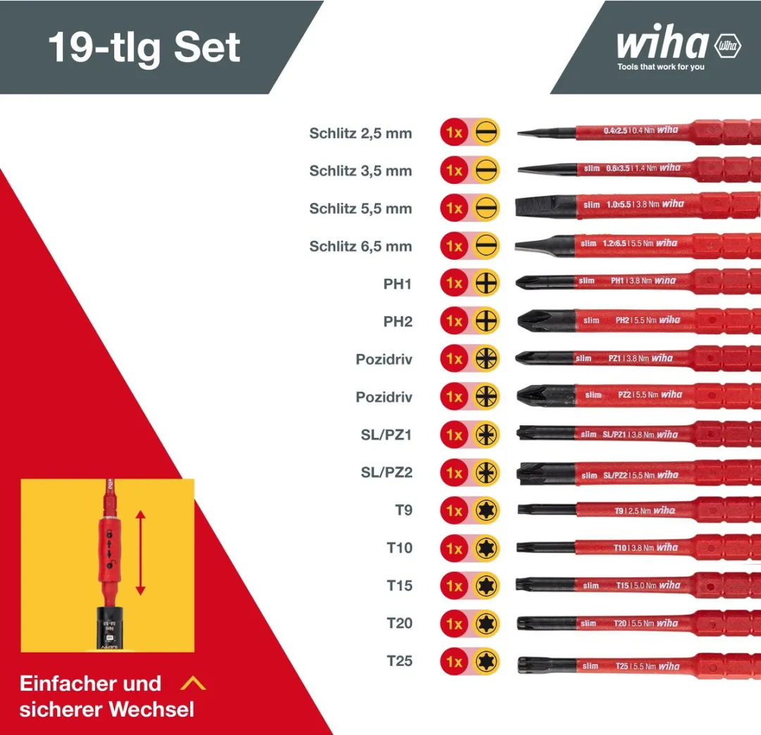 Wiha Momentschroevendraaierset TorqueVario-S 2872T18 - 19-delig