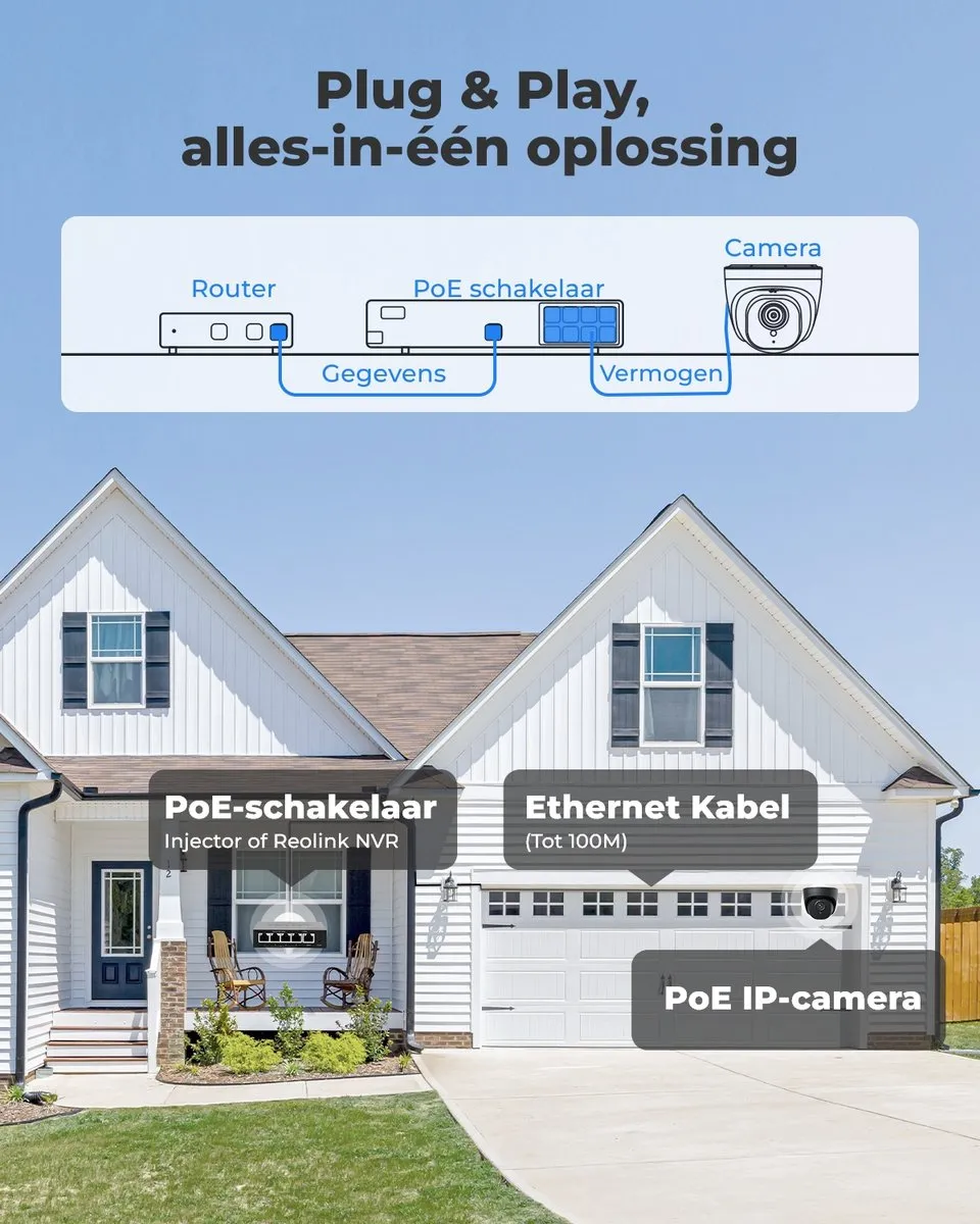 Reolink RLC-520A IP Camera 5MP - Zwart