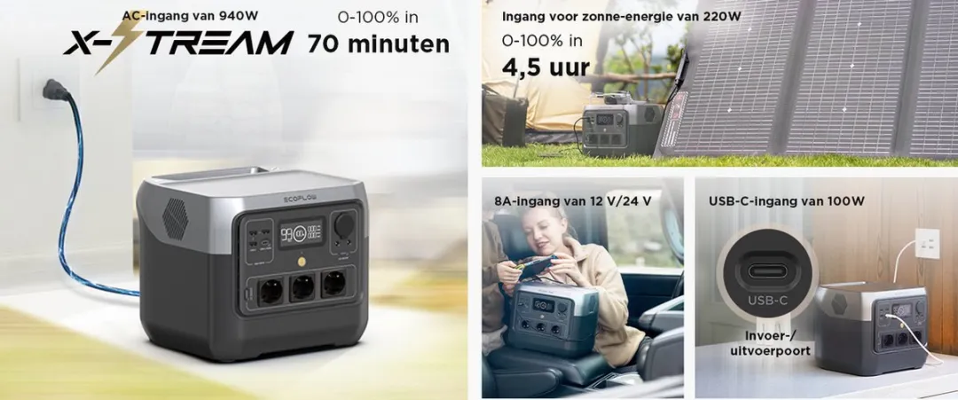 EcoFlow RIVER 2 Pro Powerstation 768Wh