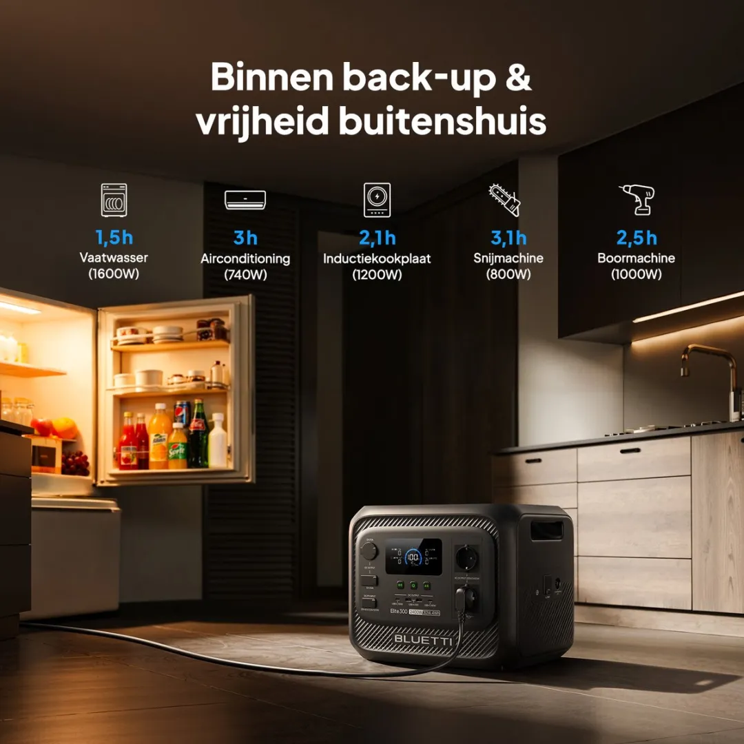 Bluetti Elite 300 Zonnegenerator 3014Wh - 2400W - 27kg