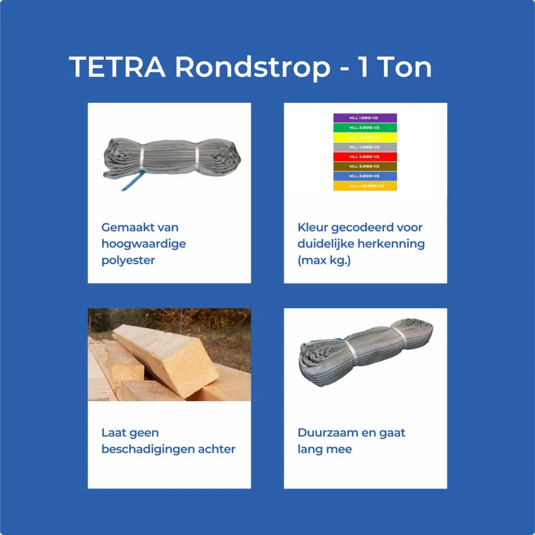 TETRA RS-4T3M Polyester Rondstrop 4 Ton - 3m Grijs