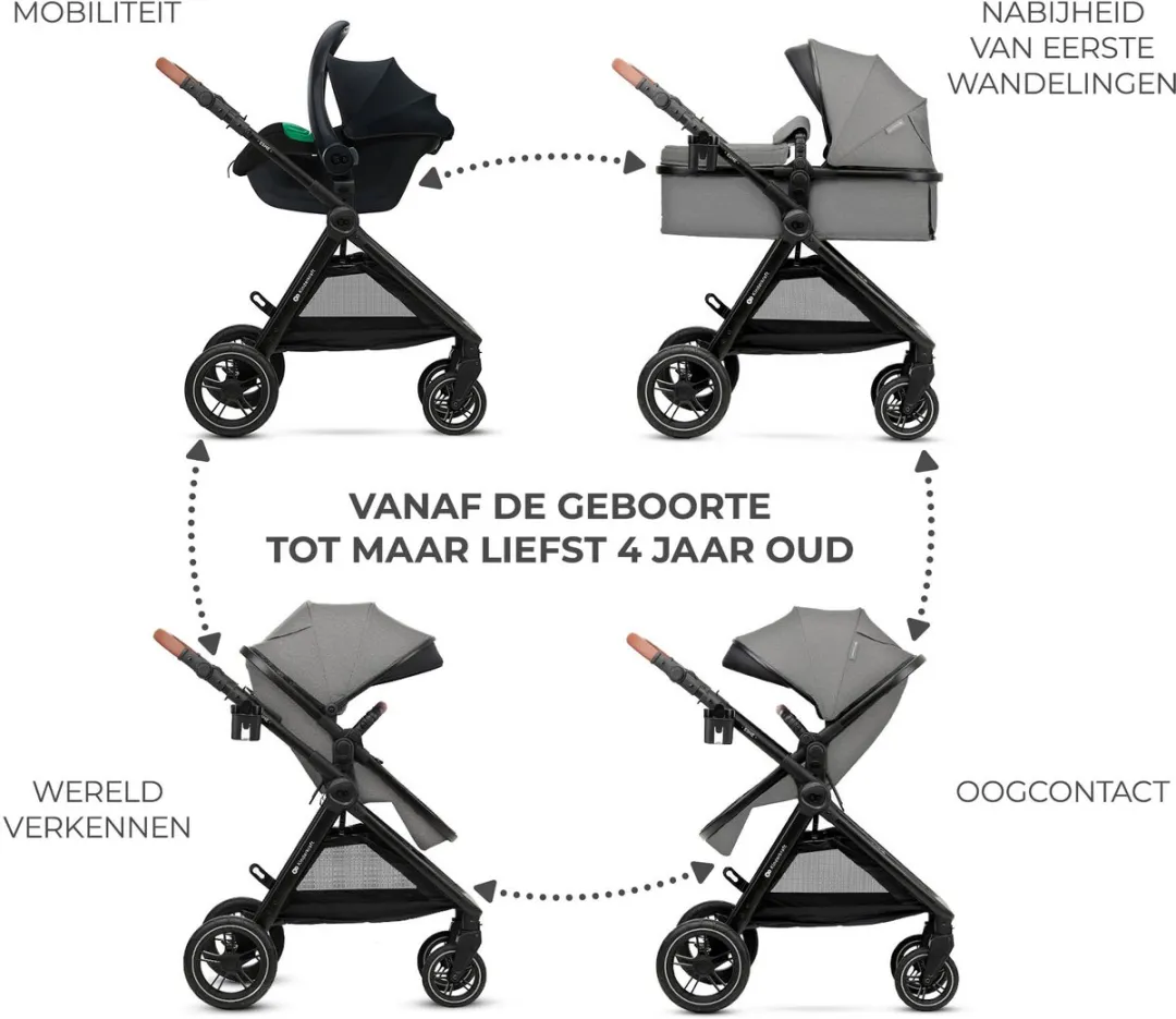 KinderKraft ESME PRO 3-in-1 Kinderwagen - Beige/Grijs