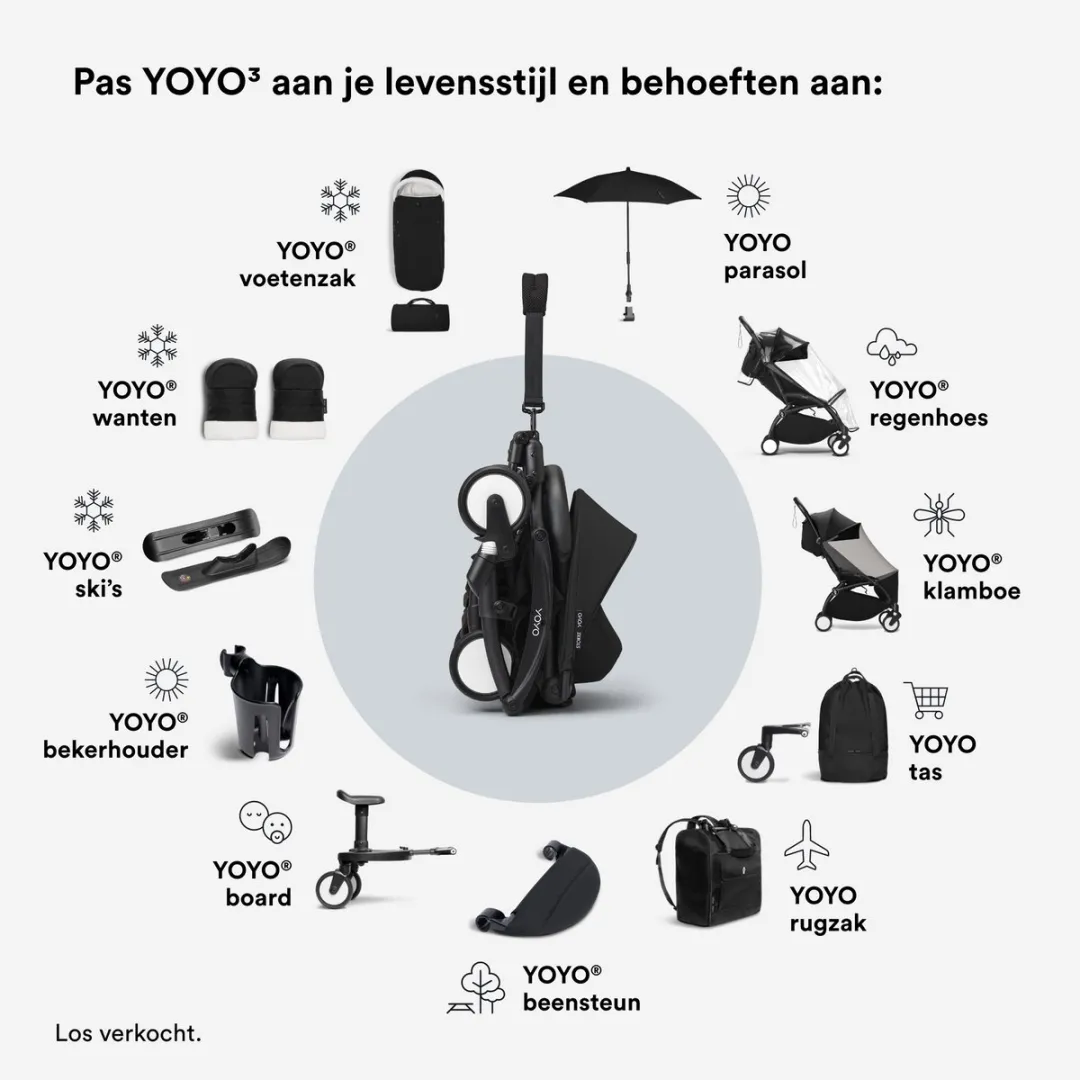 Stokke YOYO voetenzak, zwart - Sherpa-voering, fleece met trekkoord, dubbele vulling - Machinewasbaar op 30°C - Inclusief kleine tas