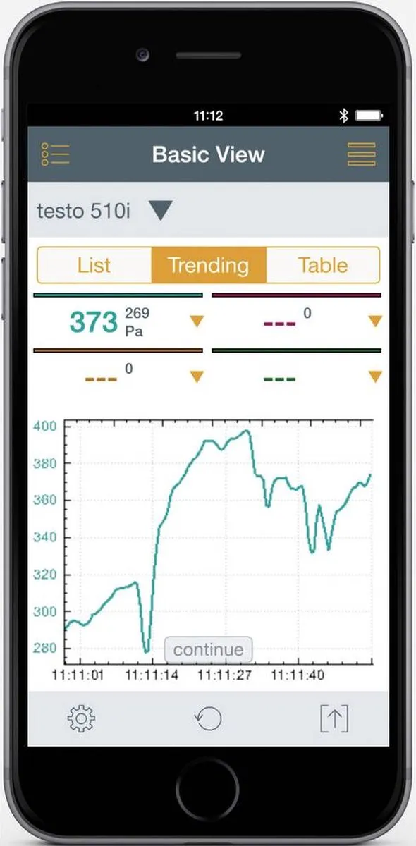 Testo 510i Smart Probes Gasdrukmeter