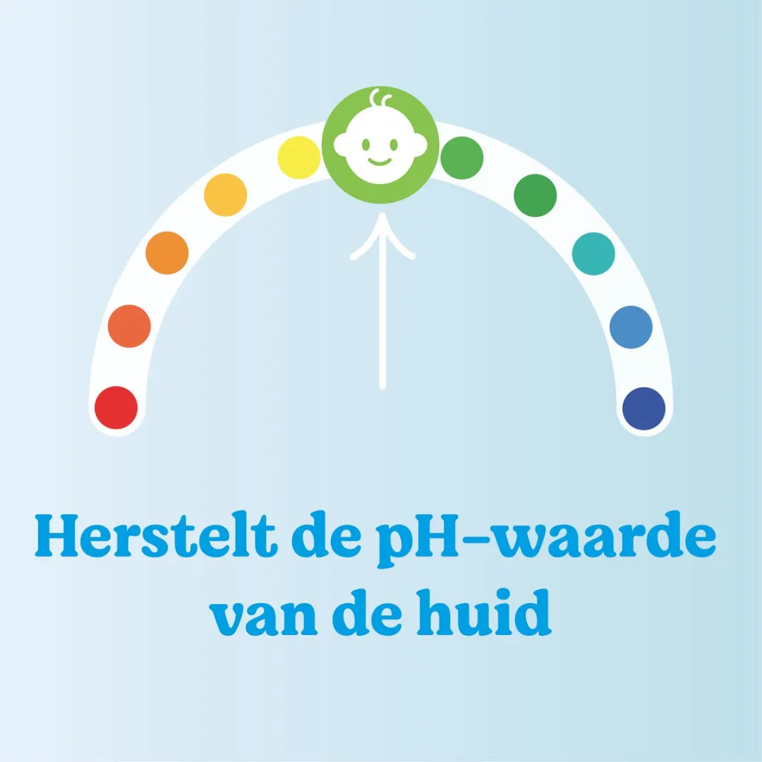 Huggies billendoekjes - Extra Care Sensitive - 384 babydoekjes (8 x 48 stuks) - 100% plastic vrij