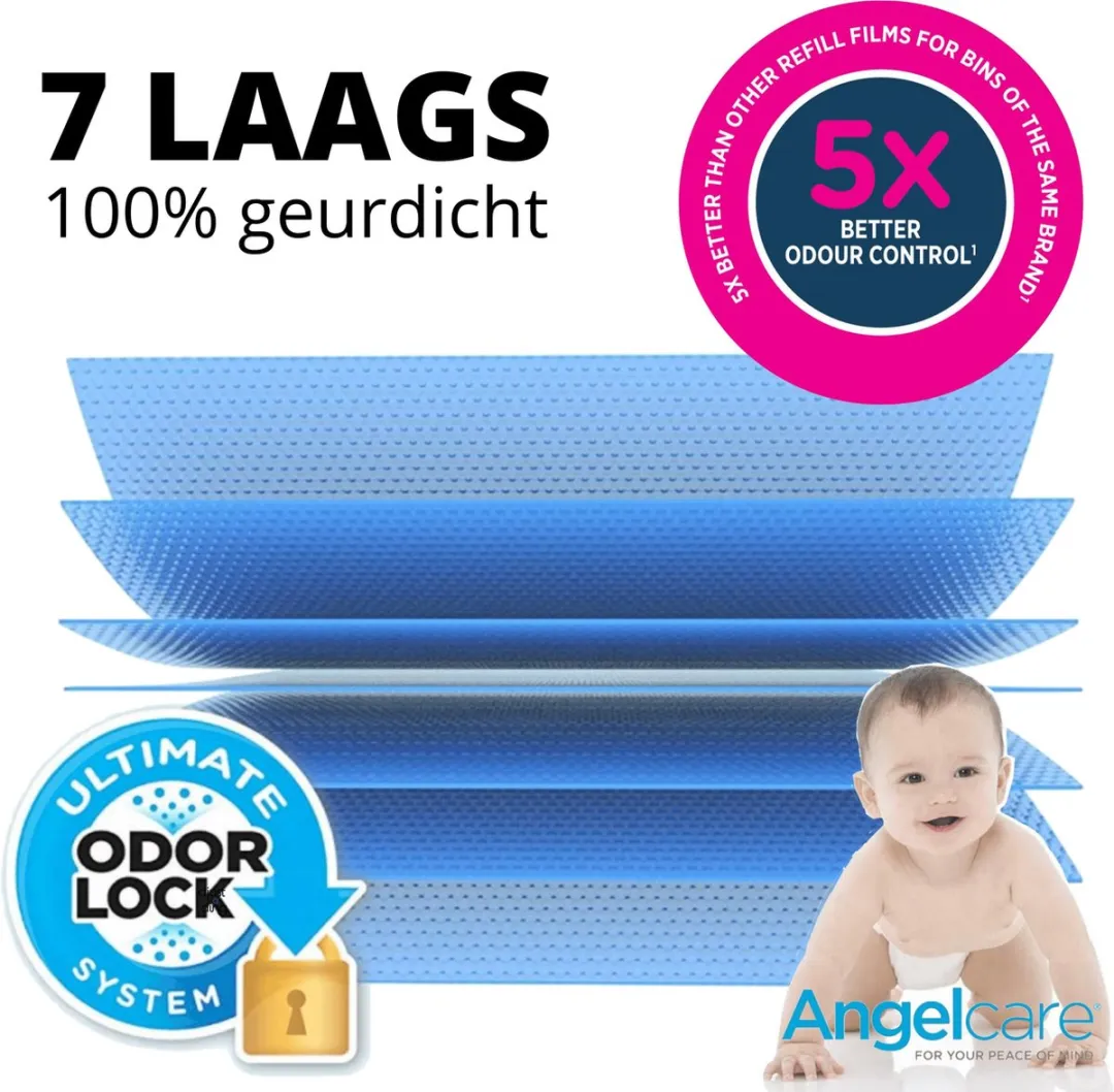 Angelcare Essential Luieremmer Navulcassette - 1 Rol