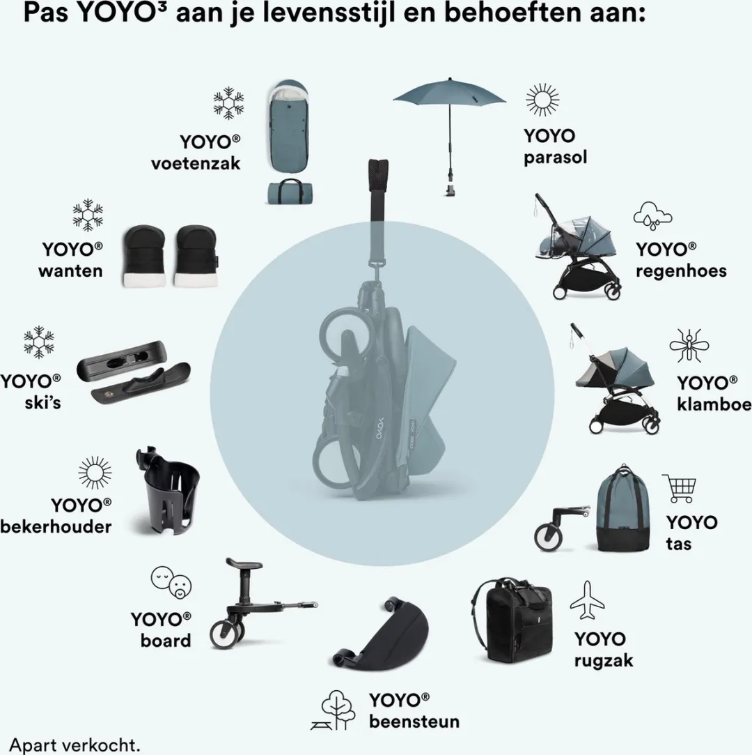Stokke YOYO 0+ Newborn Pack Aqua - inclusief matras en luifel