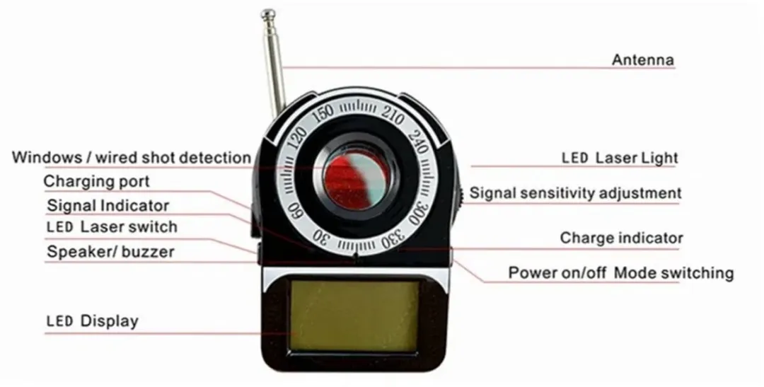 RedParrot Anti-Spionage Detector RP160003849 - Zwart