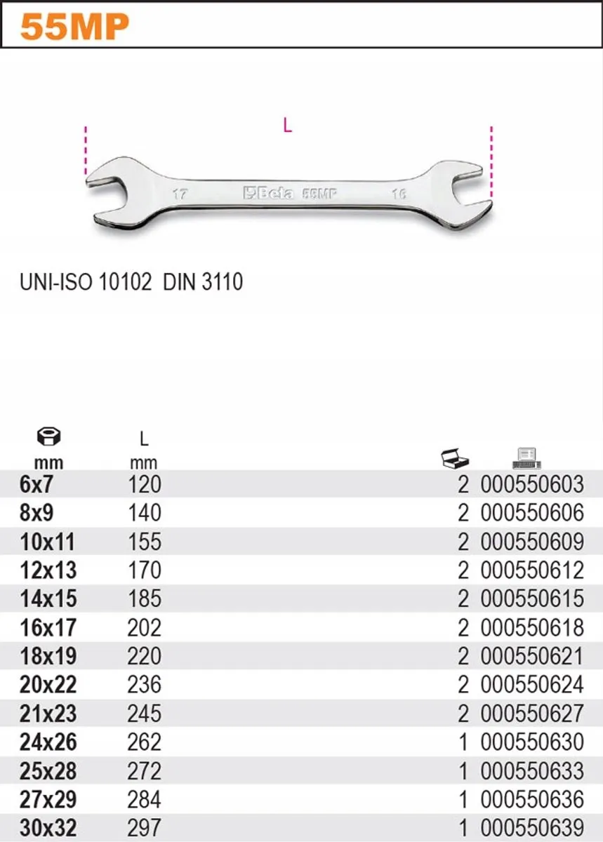 Beta 000550612 Dubbele Steeksleutel 12x13mm