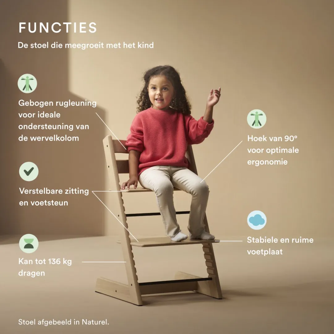 Stokke Tripp Trapp Kinderstoel Whitewash