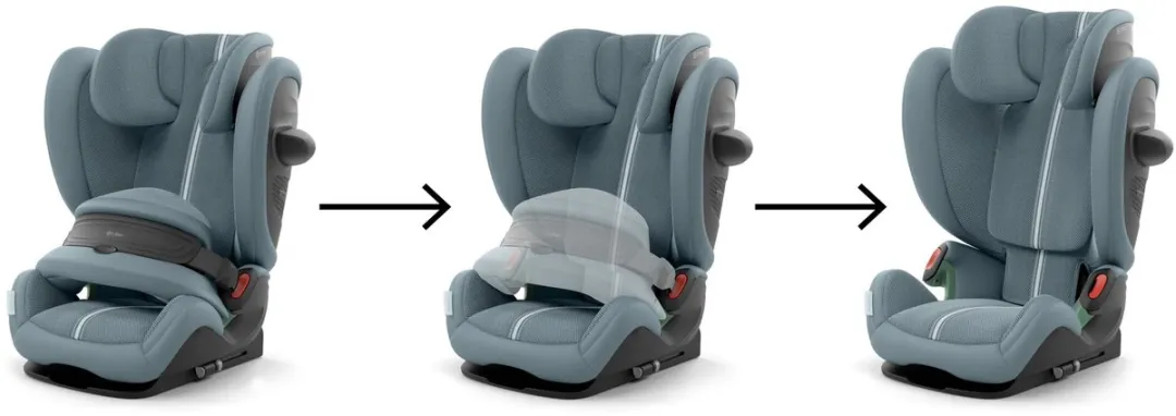 Cybex Pallas G3 Autostoel Stormy Blue