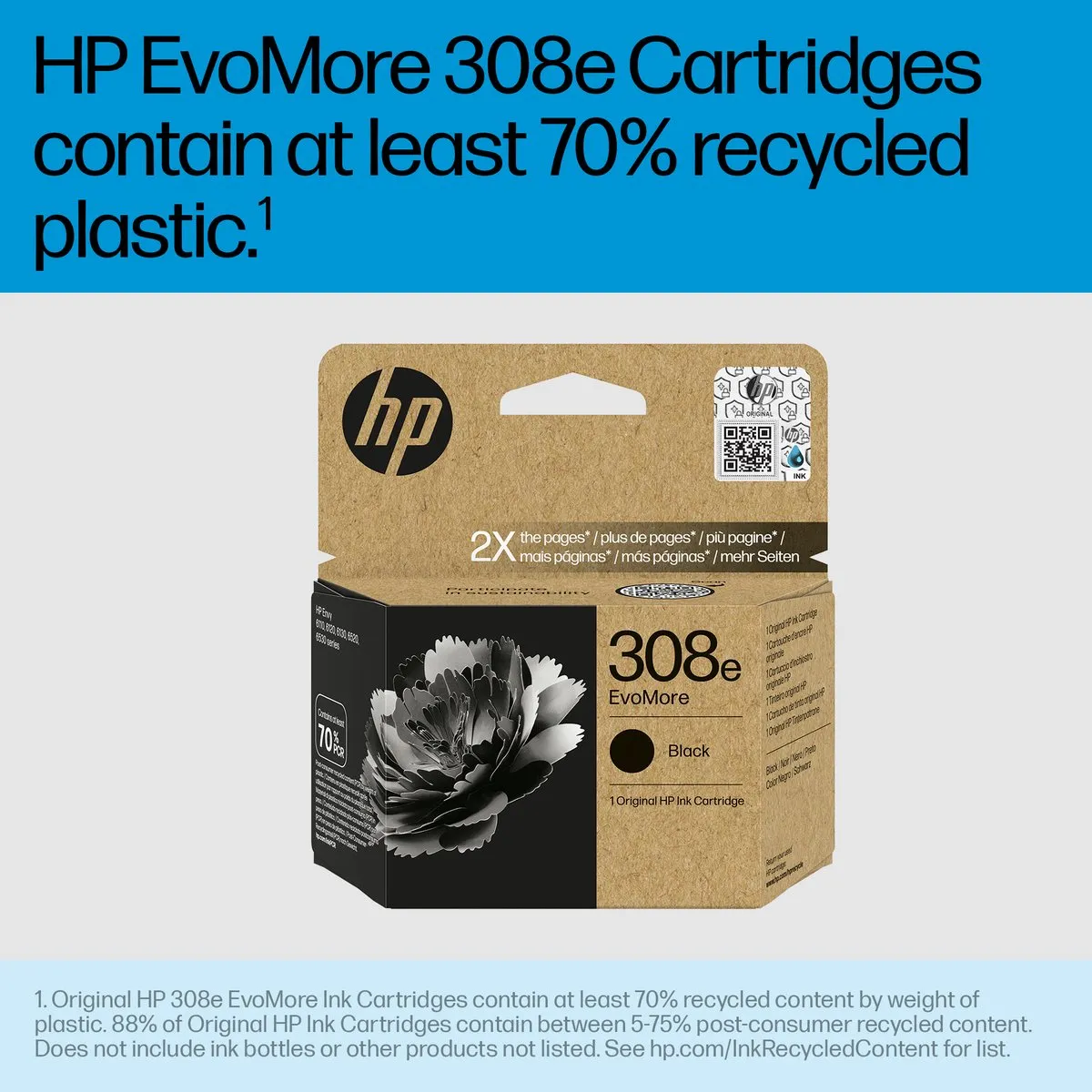 HP 308e EvoMore Inktcartridge Zwart 7FP22UE