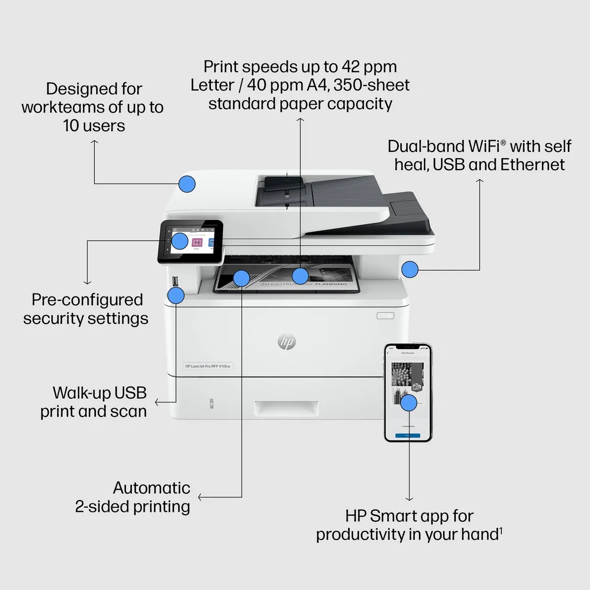 HP LaserJet Pro 4102fdw MFU - 2Z624F - Zwart-wit