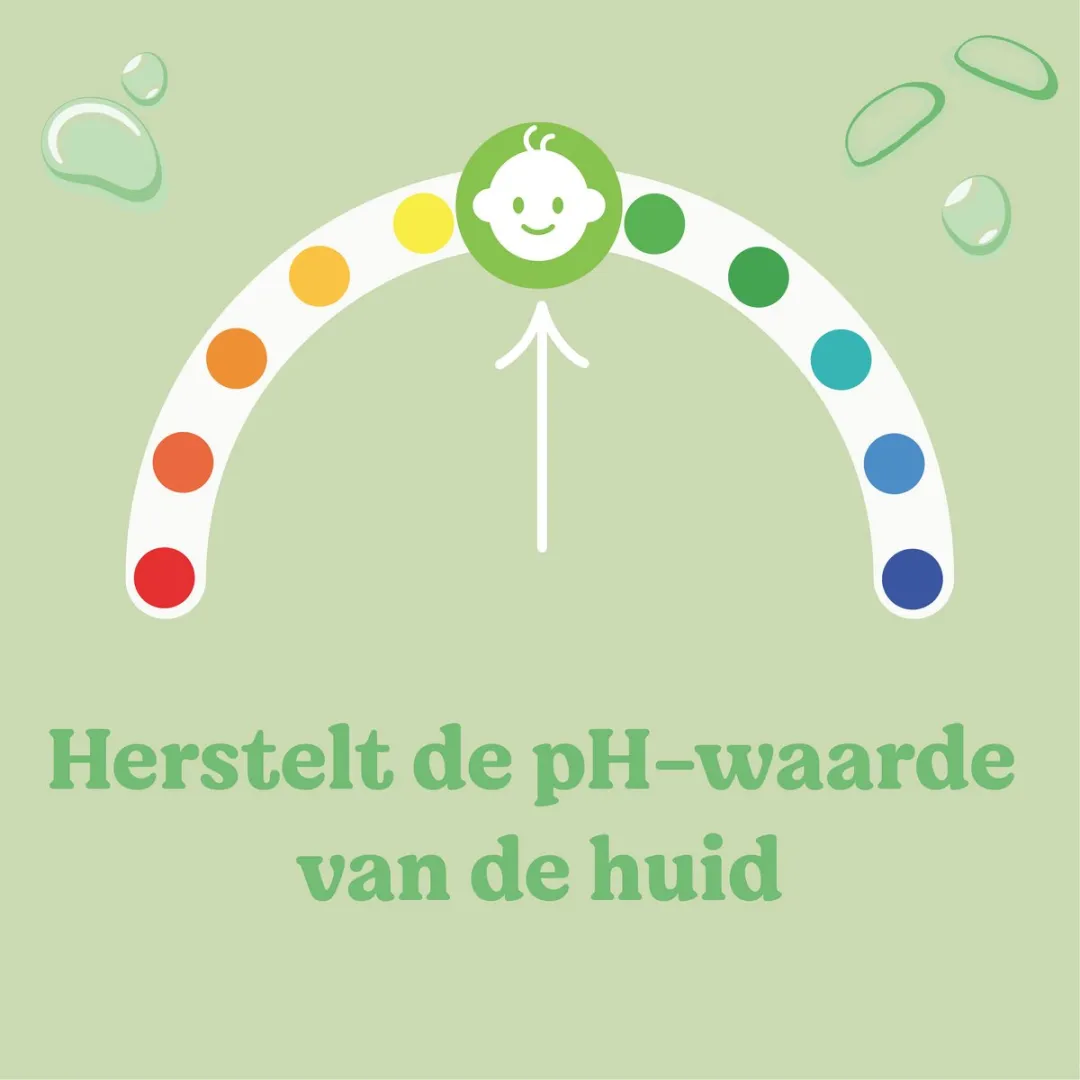 Huggies billendoekjes - Natural Care - 10 x 56 stuks - 560 doekjes - billendoekjes met Aloe Vera en Vitamine E - Voordeelverpakking