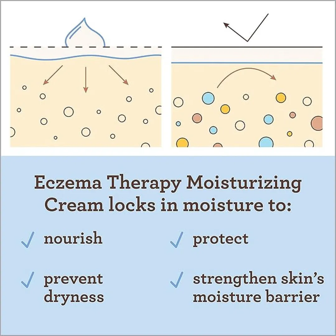 Aveeno Baby Eczeem Therapie Hydraterende Crème 141g