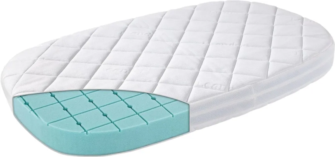 Leander Classic Premium Matras 66x116cm