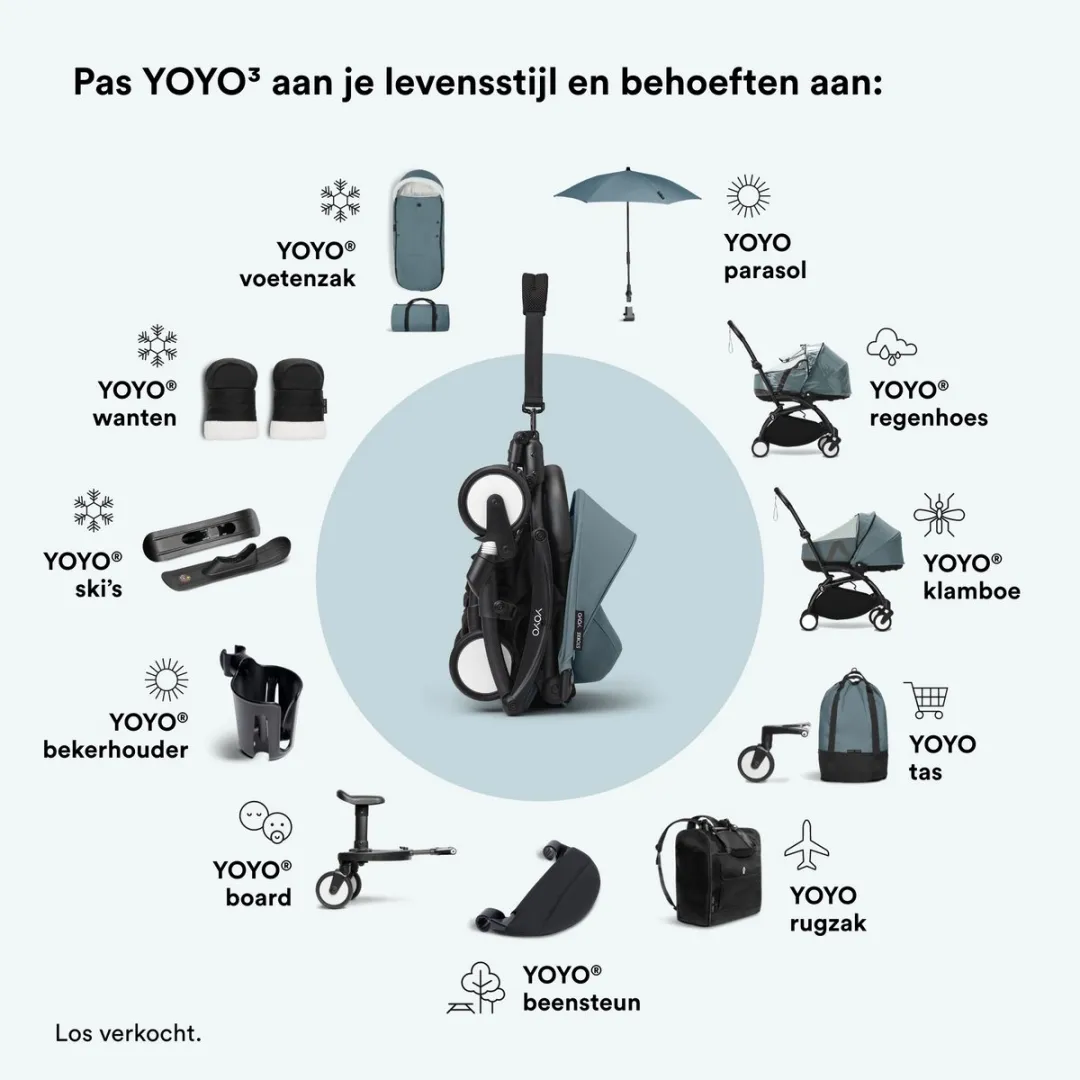 Stokke YOYO Newborn Shell, Aqua - Voor baby's tot 6 maanden of 9 kg - Inclusief semi-harde kap, tweepersoonsmatras en voetenzak - Voor YOYO-frame (los verkrijgbaar)