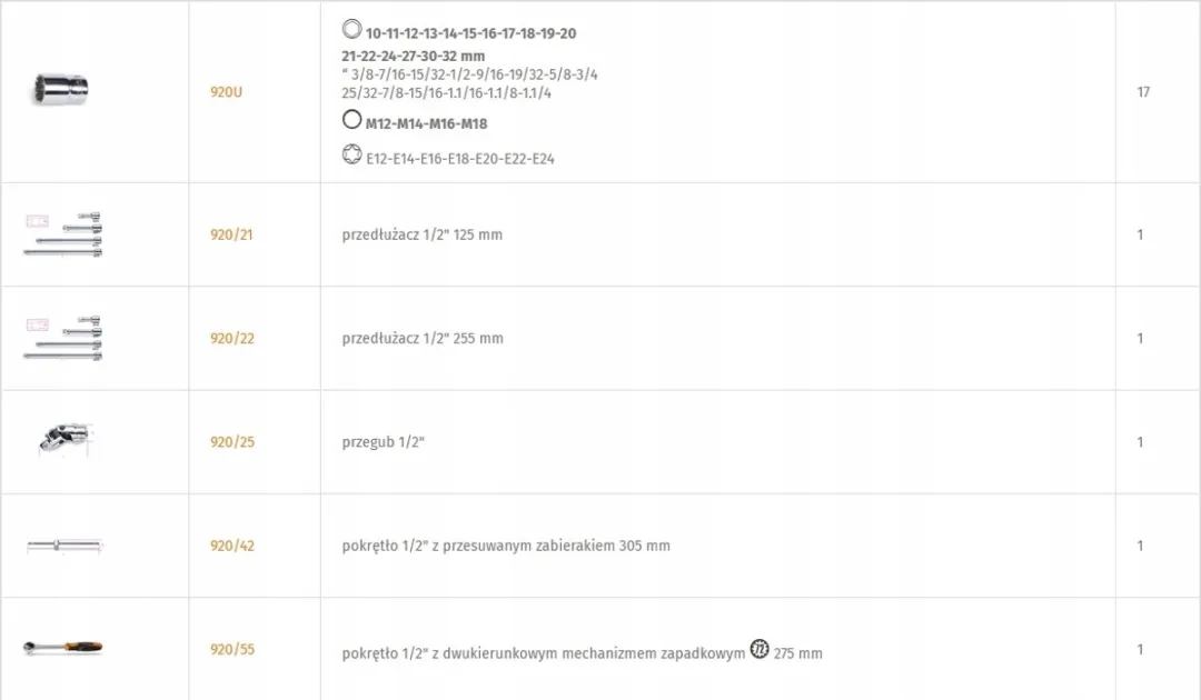 Beta Gear Lock Dopset 17-delig - 22 Stuks - Oranje/Zilver/Zwart