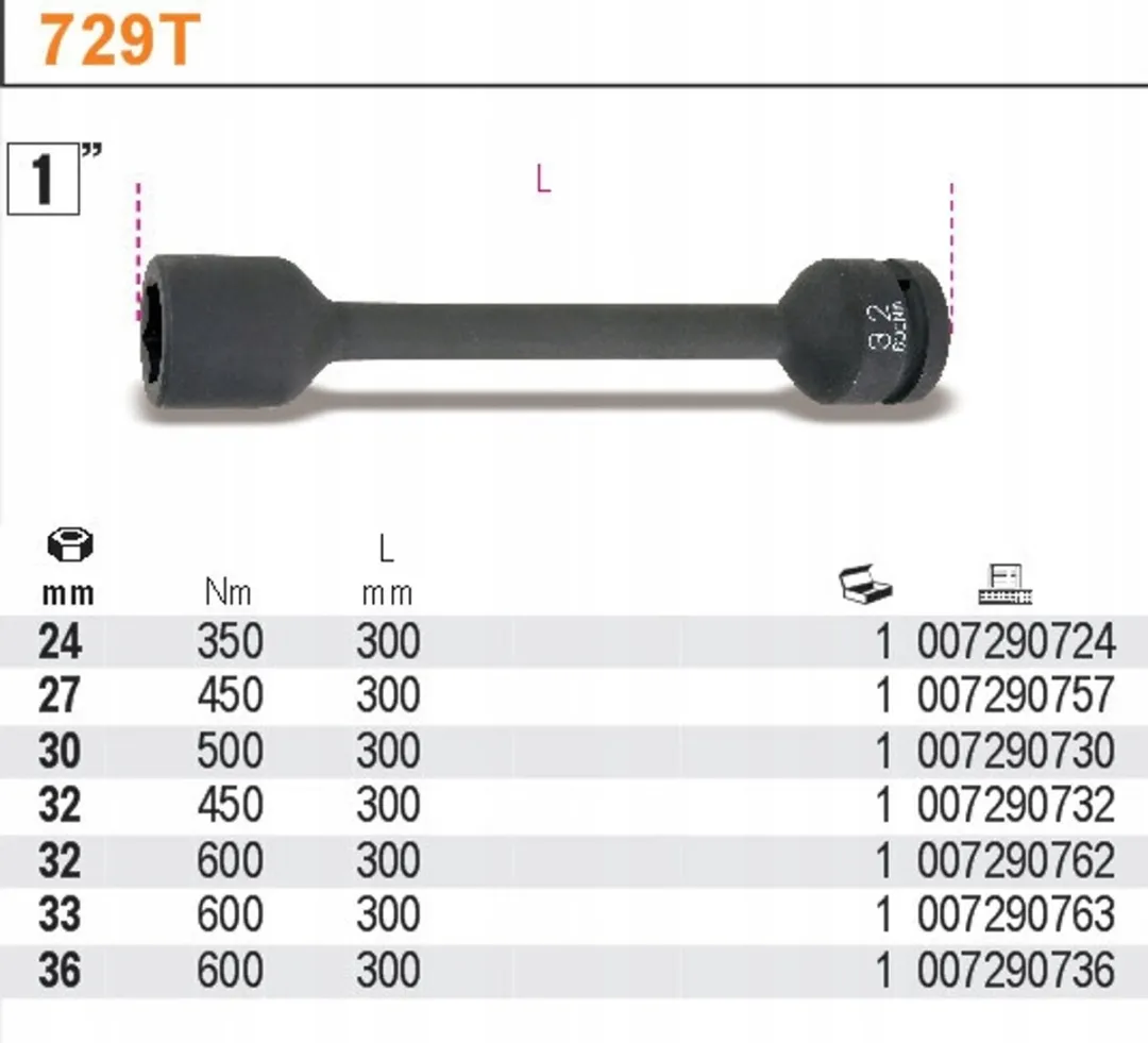 Beta Momentsleutel Verlengstuk 500Nm - 30mm - 1"