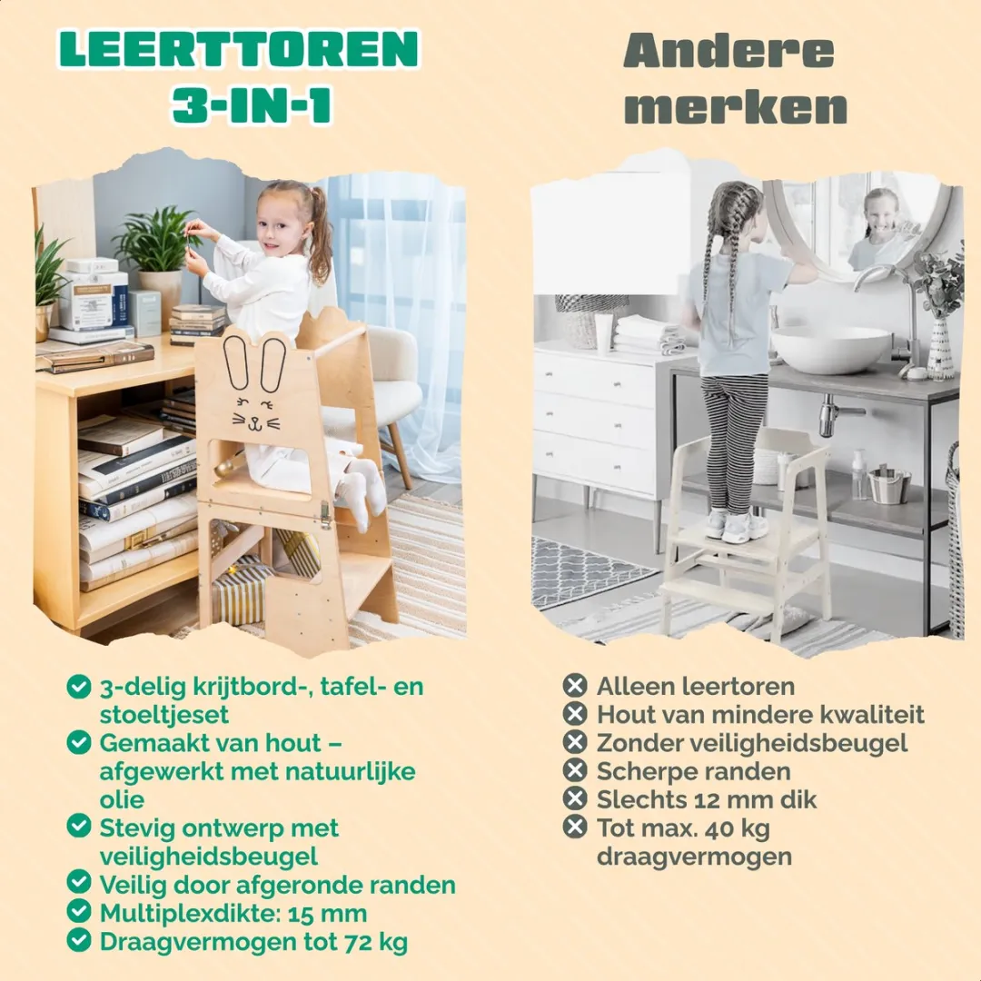 Fits4Kids Leertoren Keukenhulp Premium Brommie - Handgemaakt EU