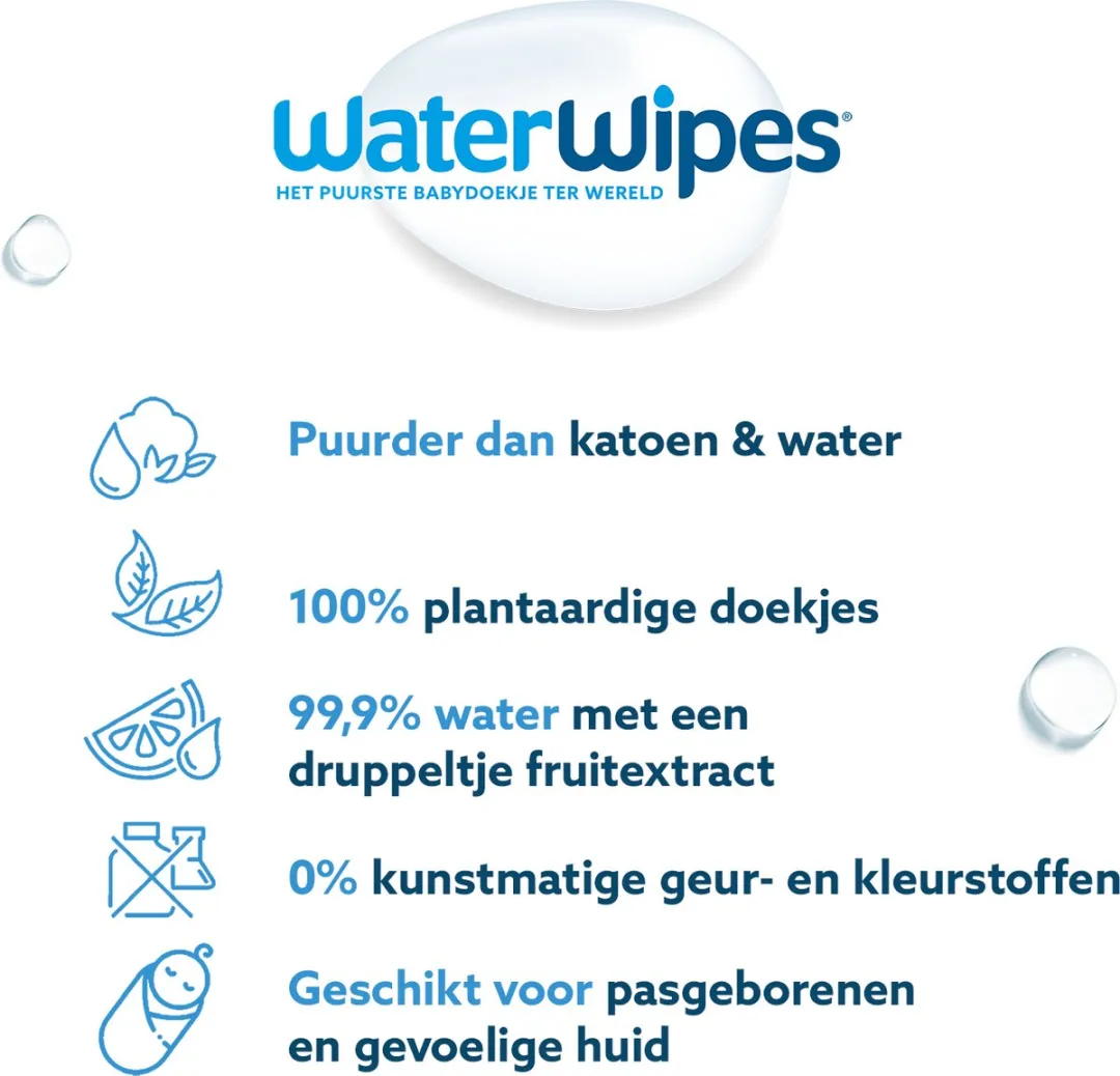 WaterWipes Billendoekjes Bio - 18 x 60 stuks - 1080 Doekjes
