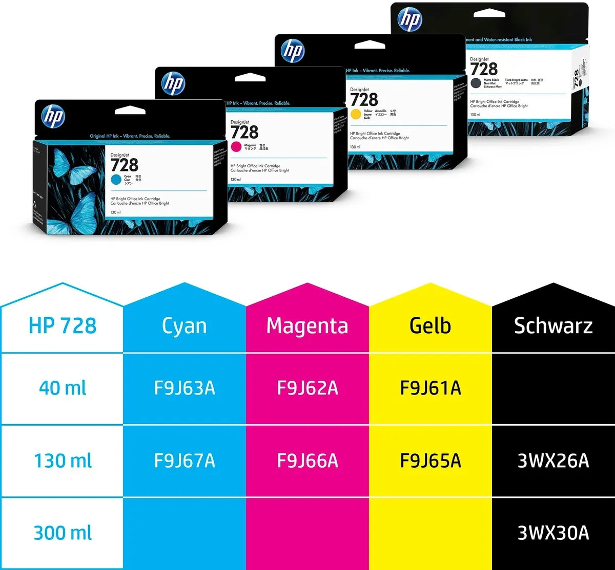 HP 728 Magenta 130ml - o.a. DesignJet T120/T830