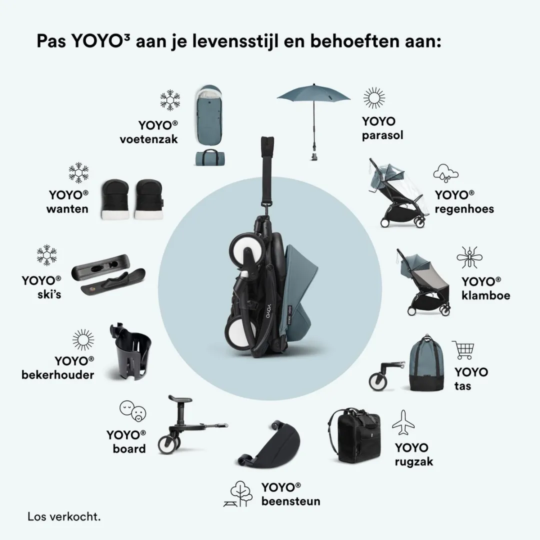 Stokke YOYO Voetenzak Aqua - Sherpa-voering met trekkoord