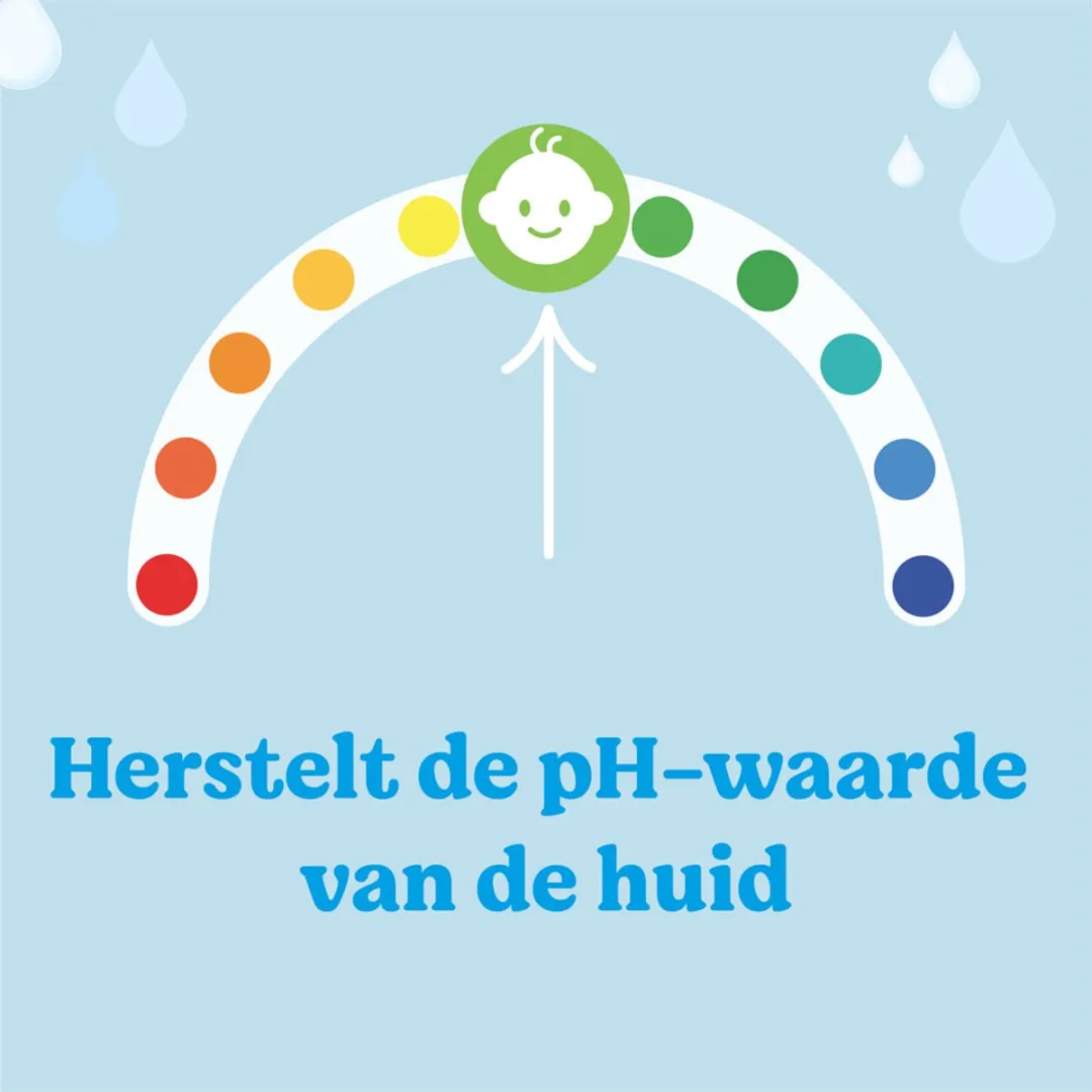 Huggies Pure Billendoekjes 560 Stuks