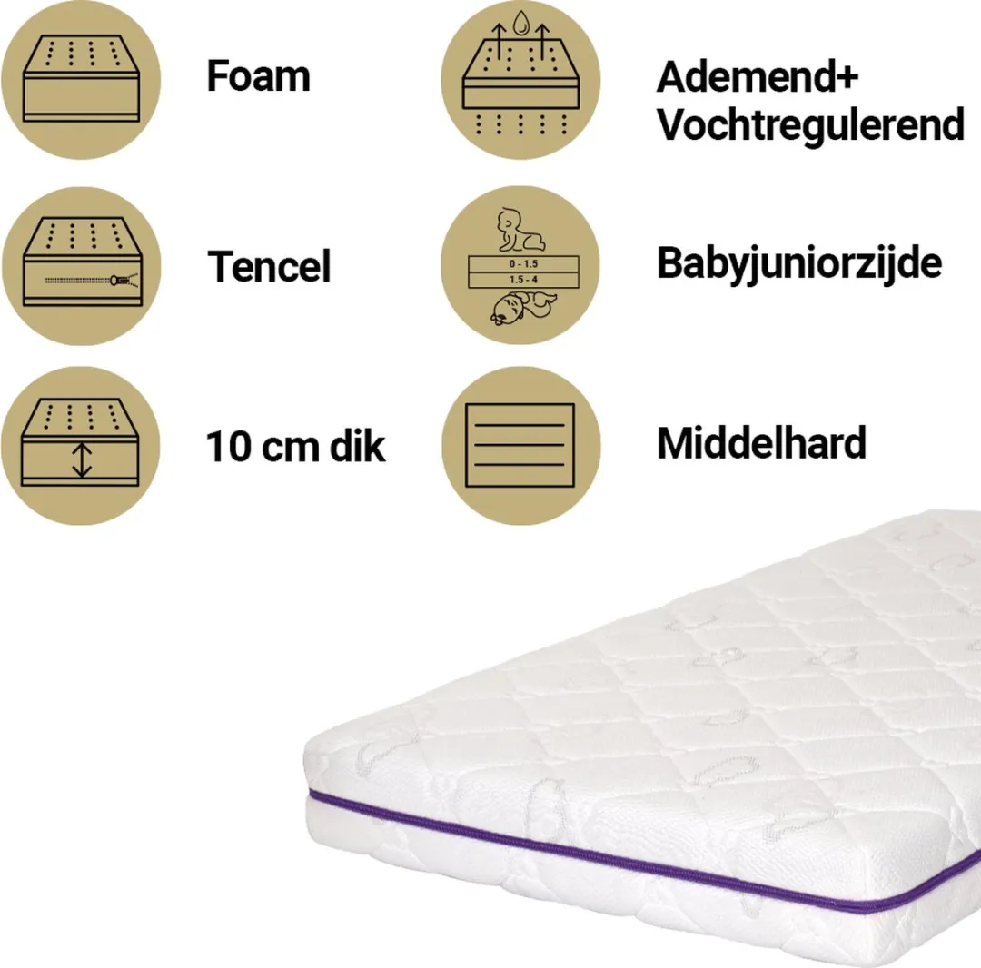 Traumaland Ocean 70x140 Matras