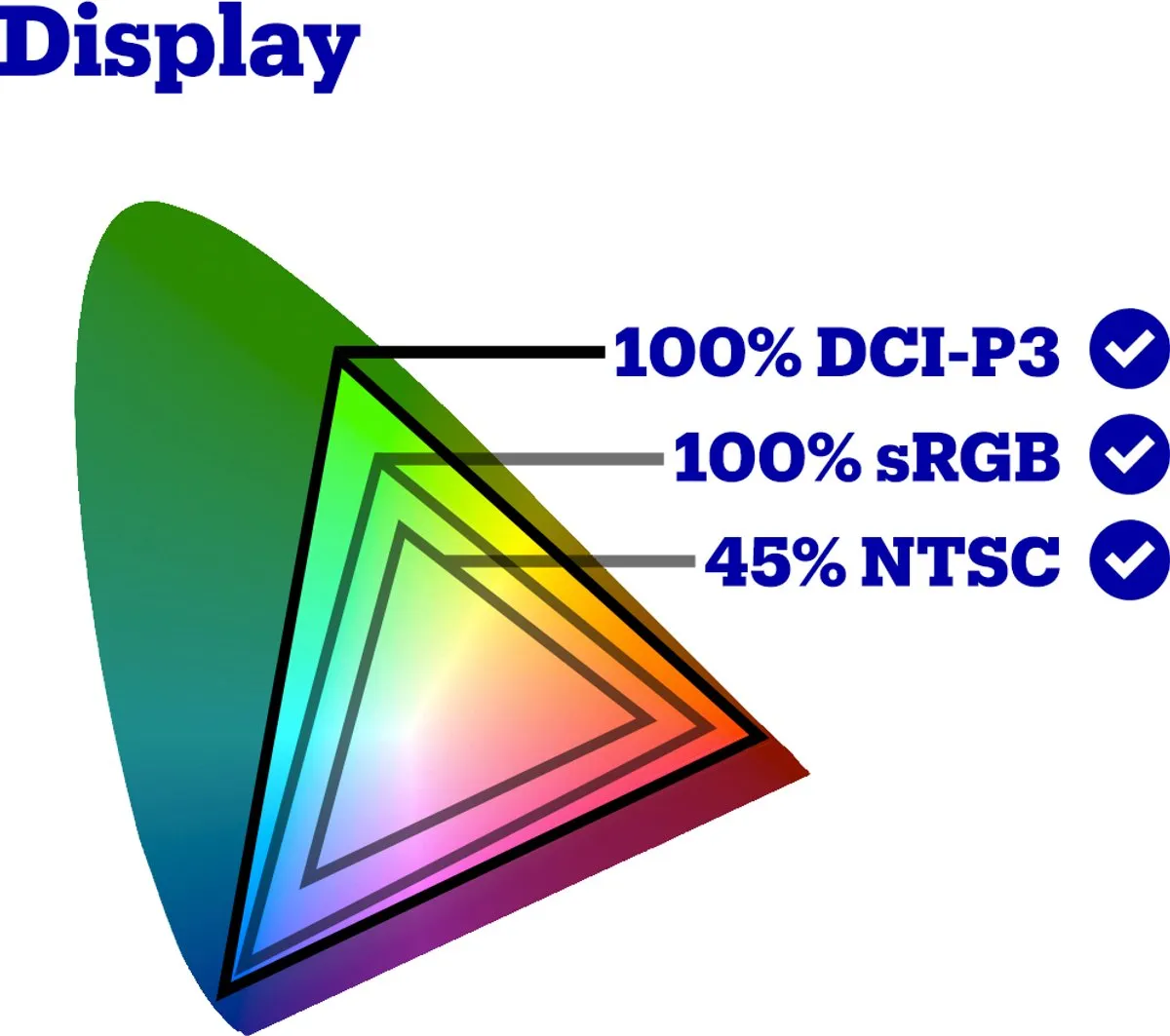 HP OmniBook 7 AI 16-ay0772nd - Creator Laptop - 2K OLED - Intel® Core™ Ultra 7 Processor 255H - 16 inch - 1,91 kg - 120 Hz