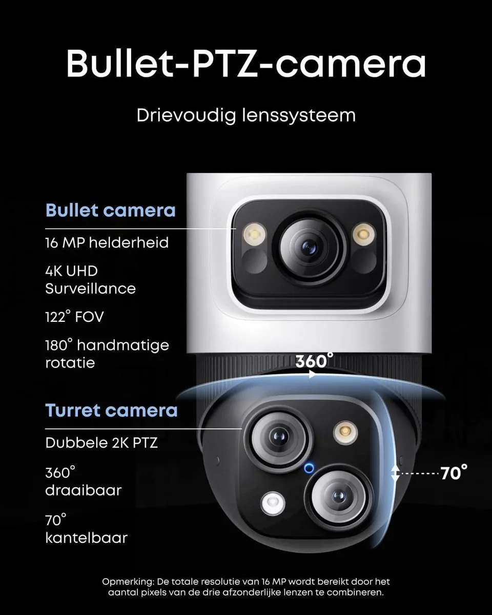 Eufy S4 & E40 NVR 4K PoE Camera Systeem - 4 Camera's - E8E00323
