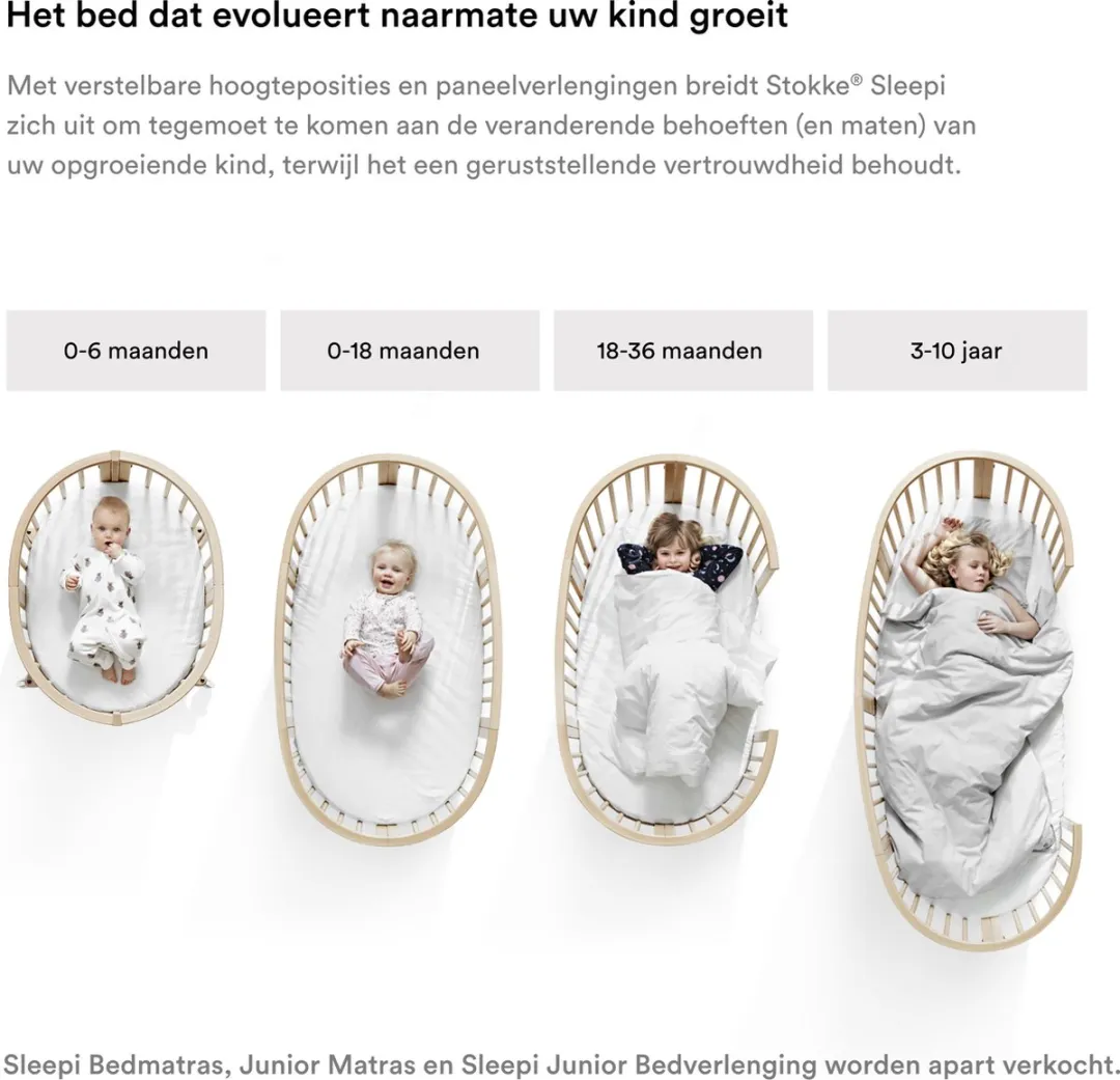 Stokke Sleepi Bedverlenging Wit - 127 cm