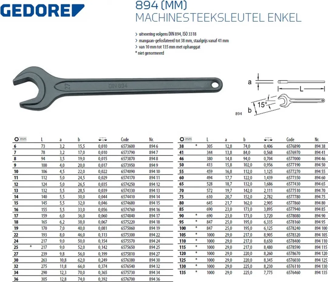 Gedore 6575730 Enkelvoudige Steeksleutel 34mm